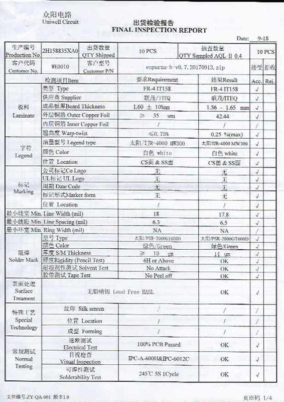 PCB fabs - Tinkerman