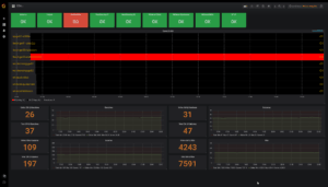 grafana-gateway-monitor
